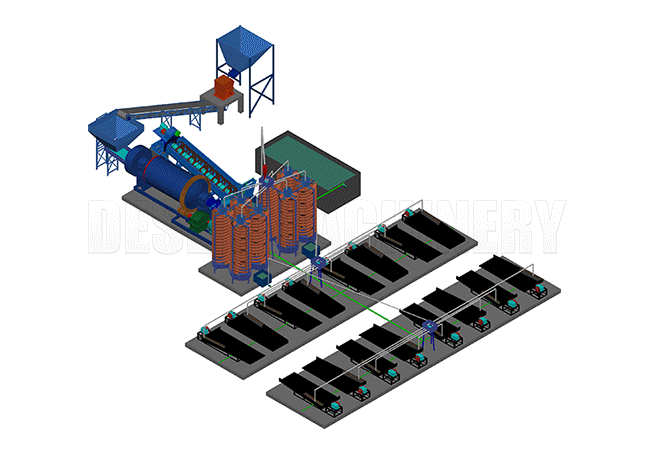 Chrome Ore Beneficiation Plant