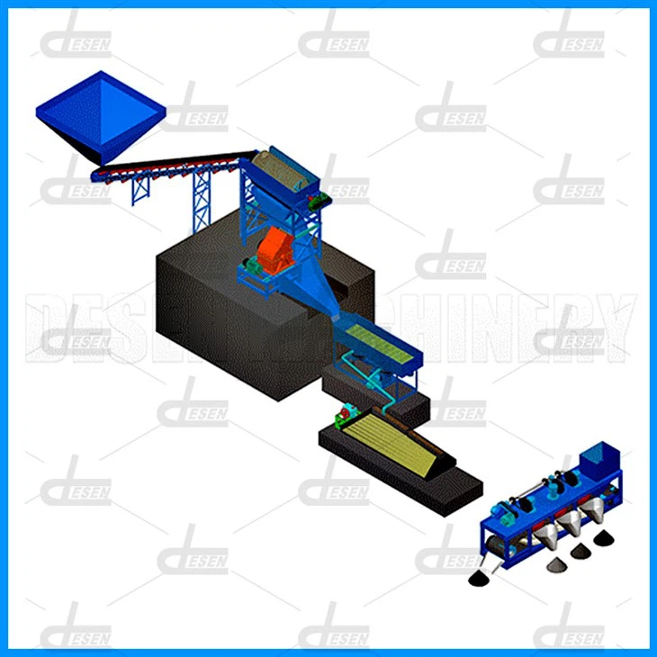Tin Ore Processing Plant